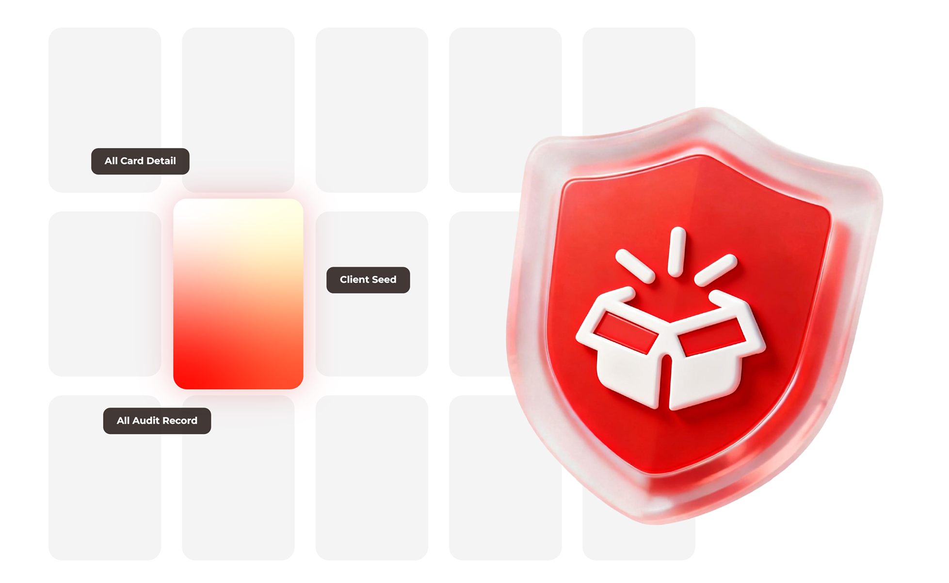 Can I Verify Everything?